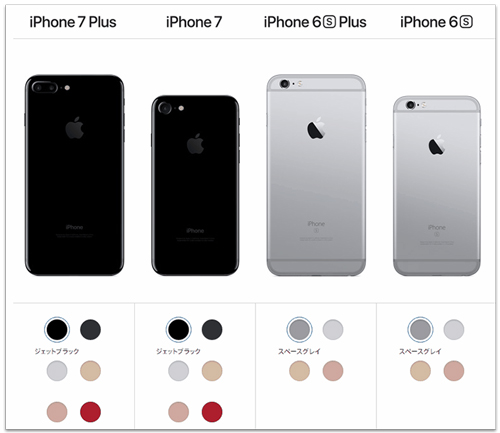 Iphone 7とiphone 6s 今ならどっちを選ぶのか 比較してみた Tunesgo公式サイト