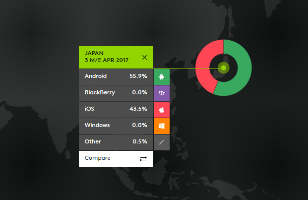 androidシェア